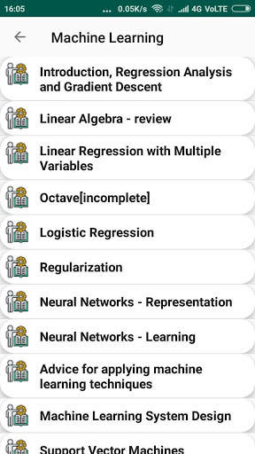 Machine Learning Tutorial | ML Learning screenshot 1