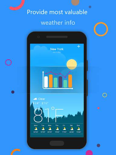IVY Weather: Live Weather Forecast screenshot 3