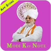 Appstore For Modi KeyNote 1.0