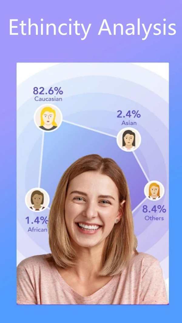 Lite Face Scan screenshot 3