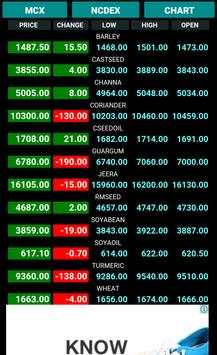 MCX NCDEX Live Market Watch screenshot 7