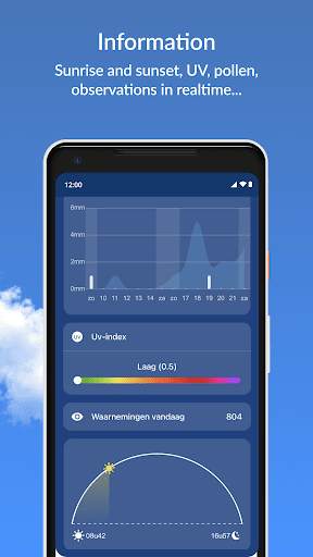 KMI - IRM: .be Weather screenshot 5
