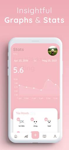Chiku – Journal & Mood Tracker screenshot 6