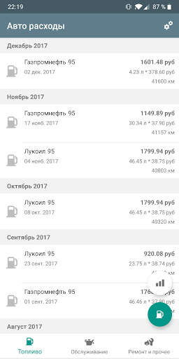 Автомобильные расходы скриншот 1