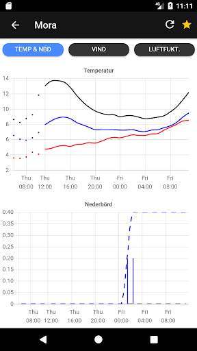 VViS Mobil screenshot 3