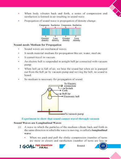 Physics Class 9 Term-2 скриншот 8