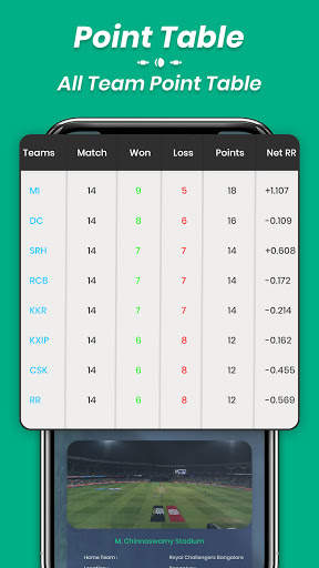 Fast Cricket Live Line - Cricket Score, News screenshot 5