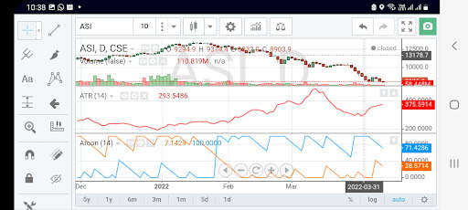 ATrad Stock Trading screenshot 8