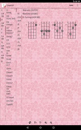 Ukulele Chords Free screenshot 5