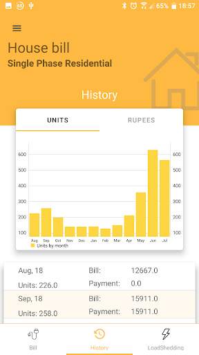 WAPDA Bill - Energy Saving App screenshot 3