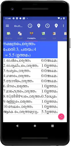 Vedic Astrology Malayalam screenshot 6