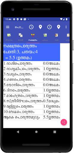 Vedic Astrology Malayalam screenshot 6