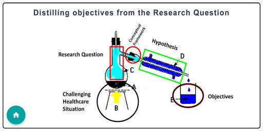 Research Genie screenshot 3