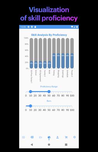 Ultimate Tracker for Duolingo! screenshot 7