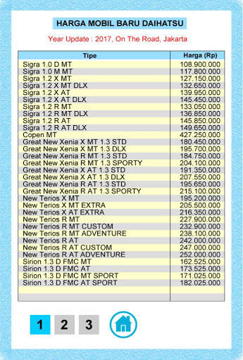 Harga Mobil screenshot 5