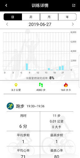 Smart  Watch screenshot 2