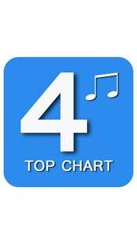 4SHared TopChart screenshot 1