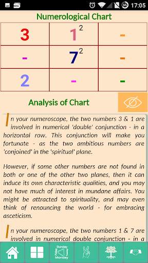 Numerology Vedic Free screenshot 4