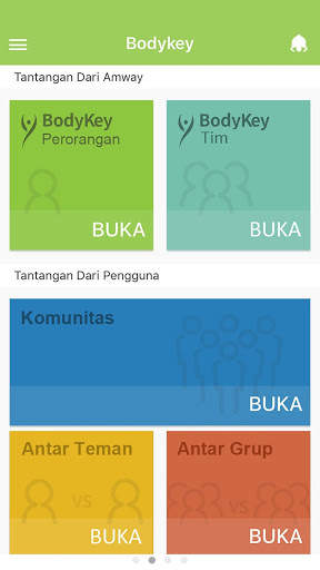 Aplikasi BodyKey screenshot 3