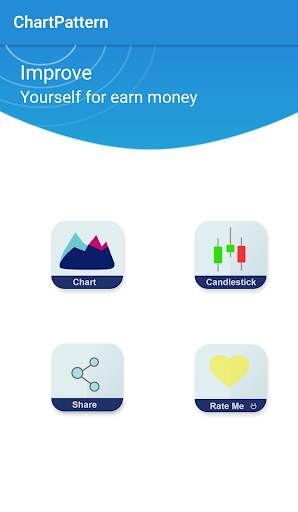 Chart and candlestick Patterns - Learn for Earn स्क्रीनशॉट 1