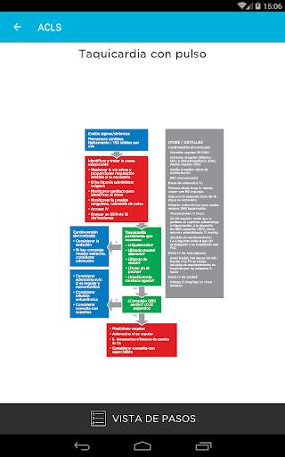 MediCode- ACLS, PALS, BLS, CPR screenshot 7