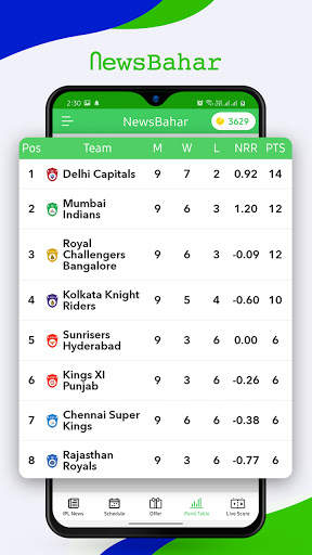 NewsBahar - Live Cricket Score and News Line screenshot 3