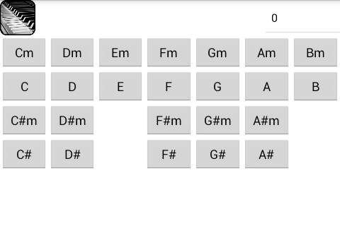 Piano Chords screenshot 1