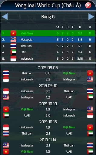 True Football National Manager screenshot 3