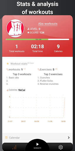 Perfect abs - Six Pack workout screenshot 2