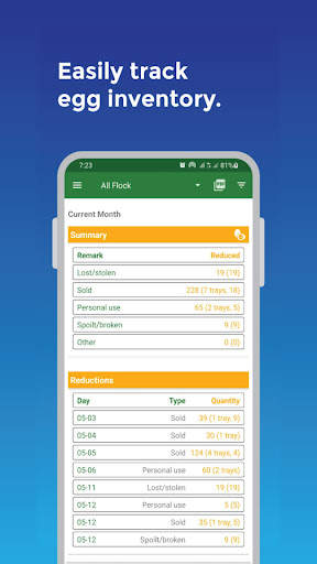 My Poultry Manager - Farm app screenshot 4