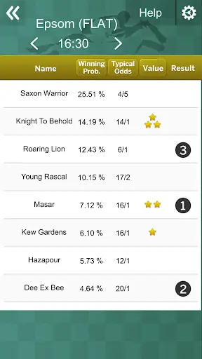 AI Race Predictor - Horse Racing Tips screenshot 2