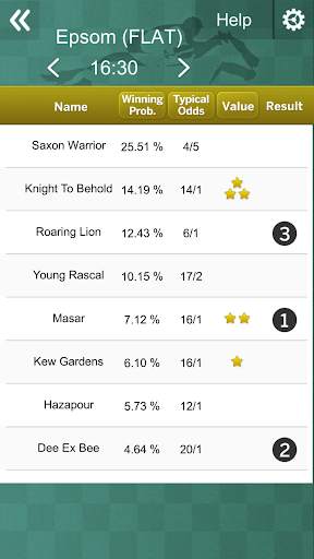 AI Race Predictor - Horse Racing Tips screenshot 2