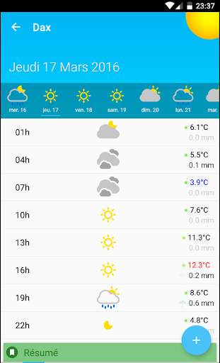 Météociel, la météo des pros et particuliers screenshot 3