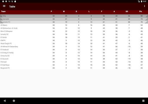 Ahly Live screenshot 11