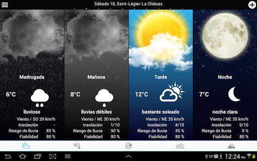 El tiempo en Suiza screenshot 16