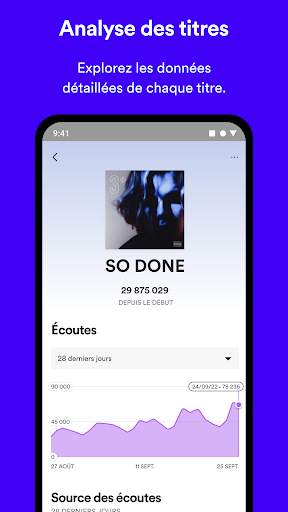 Spotify for Artists screenshot 5
