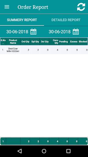 My Dairy screenshot 3