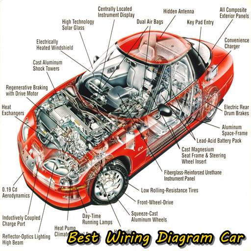 Best Wiring Diagram Car 1.0