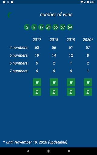 Keno FR combination statistics screenshot 9