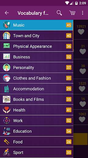 Vocabulary for IELTS - IELTS Full скриншот 4