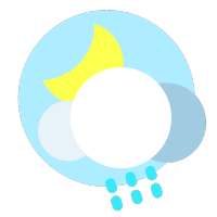 Ace weather Real time temperature Forecast
