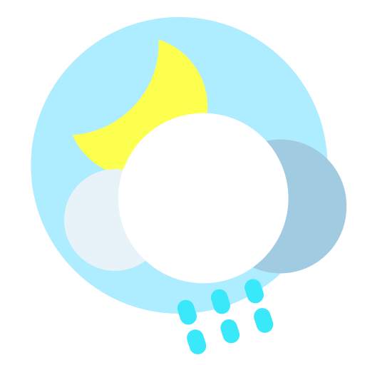 Ace weather Real time temperature Forecast 9.1