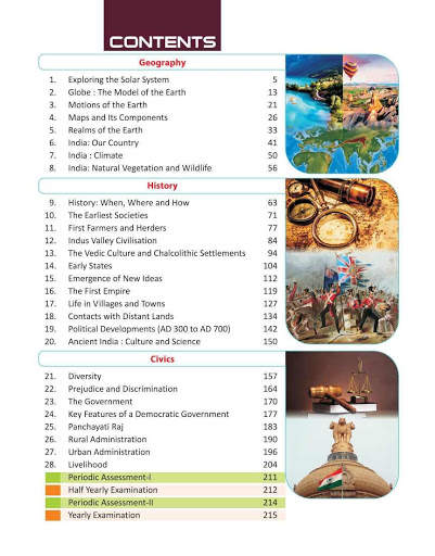 Social Studies 6 screenshot 2