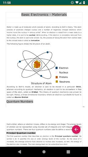 Electronics Tutorial Offline screenshot 2