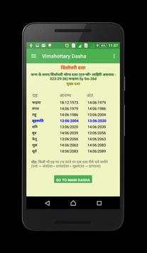 Astrology & Remedies screenshot 6