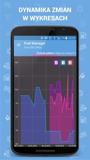 Zużycie paliwa - Fuel Manager screenshot 4