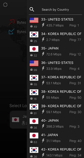 AAPKS VPN : Fast And Secure Free VPN screenshot 2