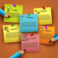 note - notepad on 9Apps