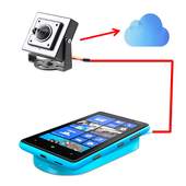 Online camera  &  Motion detector &  Cloud drives 30sep2019