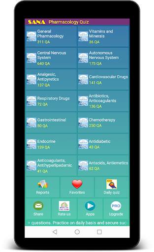 Pharmacology Quiz screenshot 16